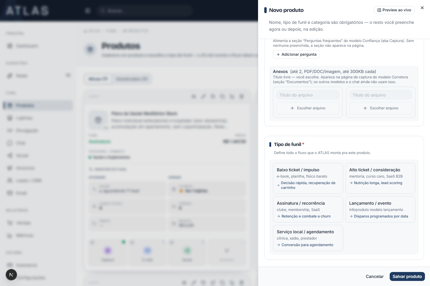 Seção Tipo de funil no cadastro de produto do ATLAS, mostrando os 5 cartões de opção: Baixo ticket, Alto ticket, Assinatura, Lançamento e Serviço local